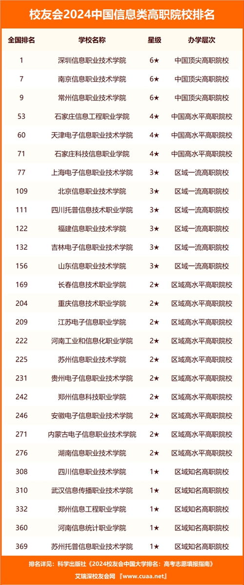 2025精准免费大全,标准执行具体评价_私人版SXZ23.612