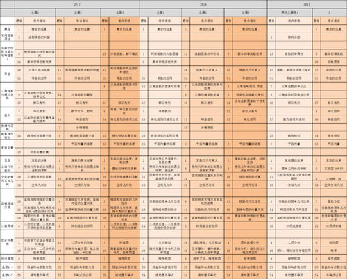 新澳门一码一肖一特一中2025高考,实地验证实施_环境版DTG98.265