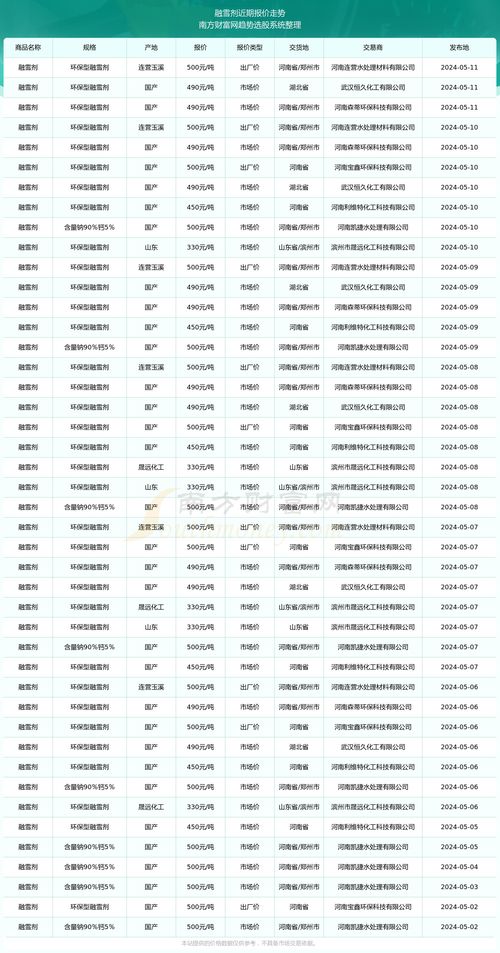 揭秘数学新洞见，突破传统界限的热门发现（2025年11月28日）