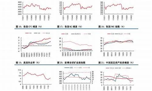 新疆地区最新油价趋势分析，聚焦2025年11月28日92汽油价格展望