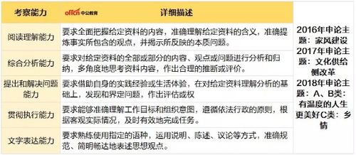 lingkongfeiqi 第6页