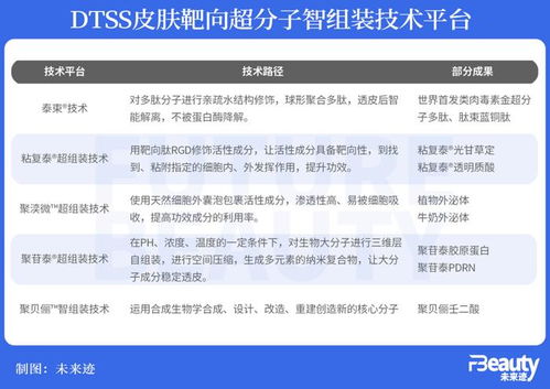 2025年澳门335期开奖结果,快速实施解答研究_SWL30.206特色版