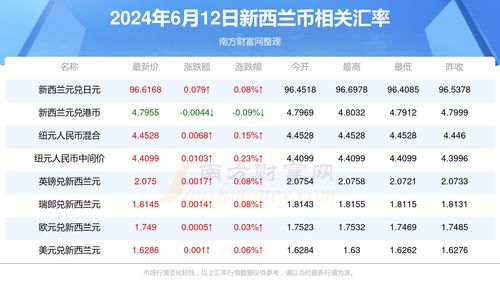 2025年最新疫情U嘛产品全面评测与深度介绍