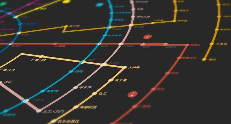 磁各庄地铁位置展望，热门区域未来蓝图揭秘（2025年展望）