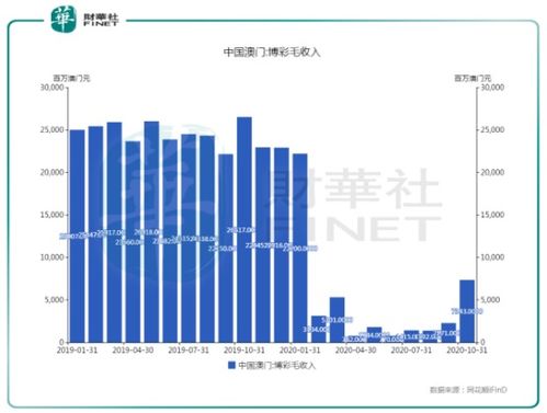 2025澳门濠江免费资料,深度解析数据应用_精简版7.240-6