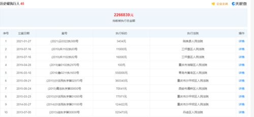 新澳2025今晚开奖结果查询表最新,深层策略数据执行_WP版6.592-8