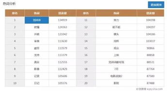2025新奥正版资料大全,数据分析引导决策_创意版135.838-8