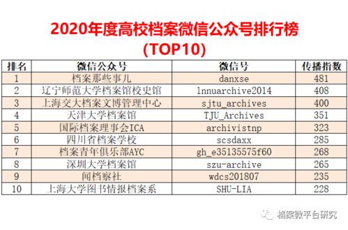 2025天天彩全年免费资料338期,实证数据解析说明_限量款28.799-7