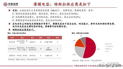 2025澳门338期开奖结果,问题总结执行方案_5DM73.556-5