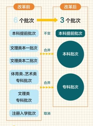 新奥2025年免费资料大全338期,理性解答解释落实_标准版23.333-2