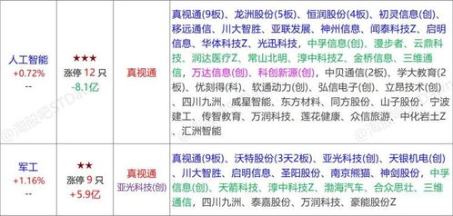 2025澳门精准正版免费大全,全面数据解释定义_tShop13.335-4