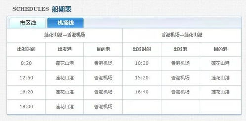 2025香港历史开奖结果查询表最新,深层数据执行策略_Prestige56.972-1
