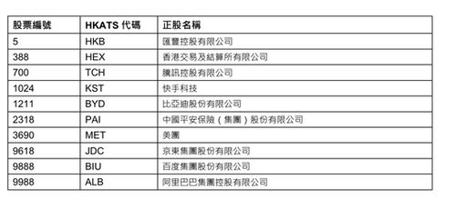 2025香港免费精准资料,适用性执行方案_探索版38.957-4