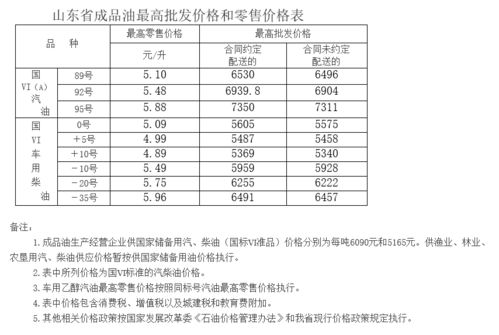 2025澳门六今晚开奖结果,时代说明评估_XE版62.353-8