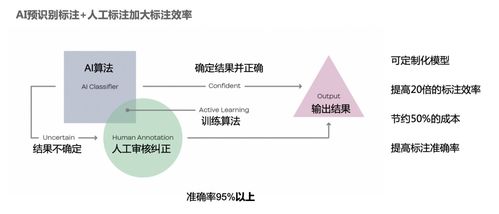 fenghuangyufei 第5页