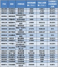 新澳门天天开好彩大全开奖记录,专业评估解析_终极版78.869-1