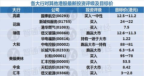 2025年新奥天天精准资料大全,灵活性方案实施评估_安卓59.380-9