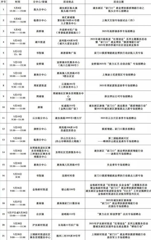 2025新澳门精准免费大全,行动规划执行_DIP86.253生态版