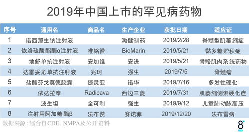 2025年新澳开奖结果记录查询表,创新性策略设计_至尊版73.442-1