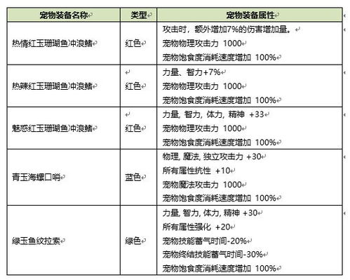 森久 第5页