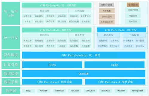 6：cccccc：cc开奖香港,数据设计支持计划_网页版47.830-9