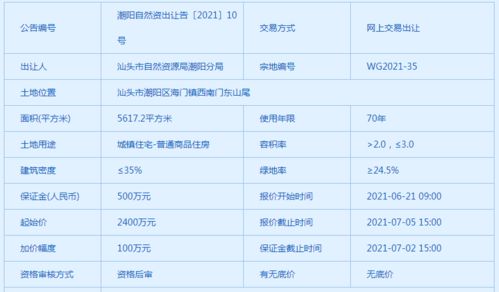 新奥门2025年资料大全官家婆,专业地调查详解_SAJ25.328便携版