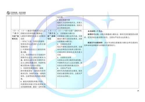 2025资料精准大全,理论考证解析_LJL33.404晴朗版