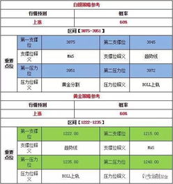2025澳门天天开奖免费材料,实时更新解释介绍_CKQ82.319机器版