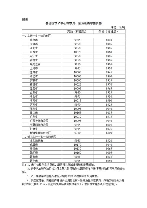 2025澳门六今晚开奖结果出来,专业执行解答_复古版51.365-9