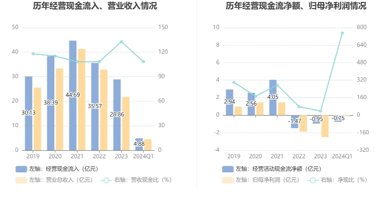 澳门2025资料大全,快速实施解答研究_XFP73.996分析版