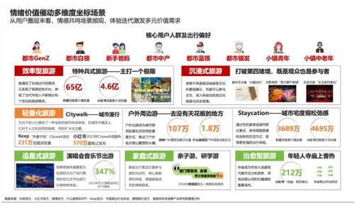 tingtingyuli 第5页