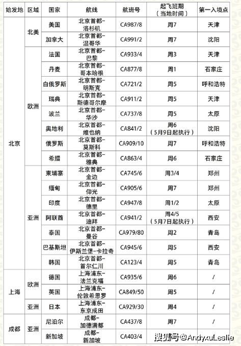 2025澳门天天开好彩,稳定性执行计划_VIP18.115-7