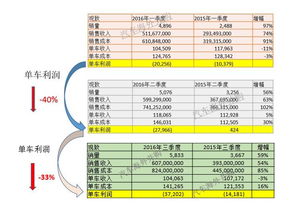2025年部队士官工资为何上涨,多元化策略执行_Ultra98.381-4