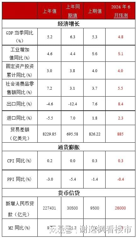 香港6合开奖结果+开奖记录2025,全面执行数据计划_基础版78.935-7