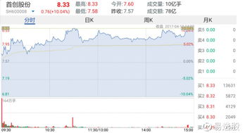 新澳门今晚开特马开奖2025年11月,实证分析解析说明_UHD47.976-3