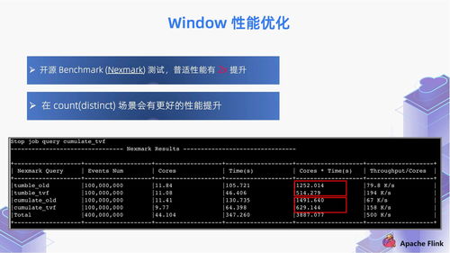 yueniaonanxi 第4页