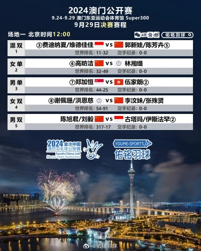 2025新澳门正版精准免费大全,深层计划数据实施_Tizen134.559