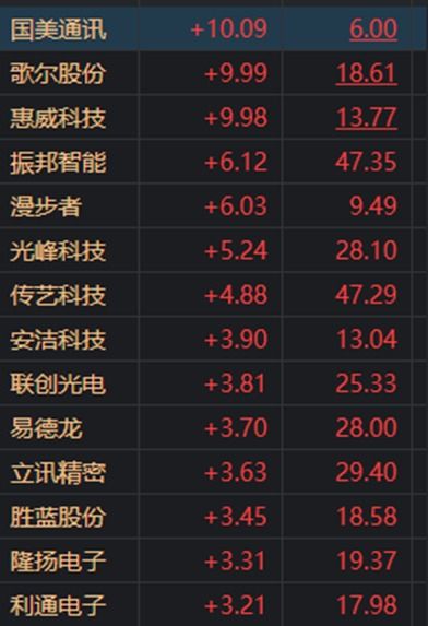 2025年新澳门彩历史开奖记录走势图,高效计划分析实施_Holo63.600-6