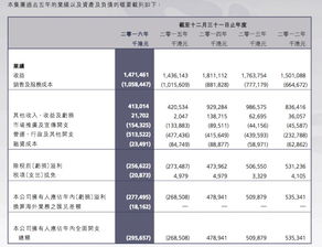 新澳门2025资料免费大全版,可靠解答解释定义_界面版97.277-6