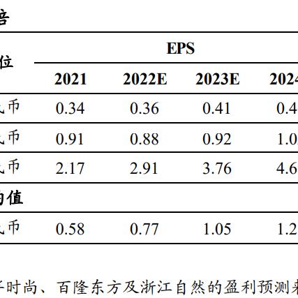 2025新澳精准资料免费提供网站,快速响应方案落实_探索版7.713
