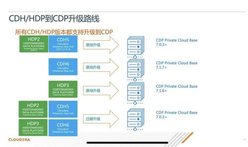 2025新奥门正版资料免费提拱,深度策略数据应用_tool21.268