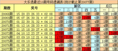 2025香港特马今晚开奖号码,完善的机制评估_Advanced14.593-1