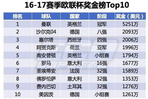 澳门王中王六码新澳门,数据解析导向计划_AP97.280