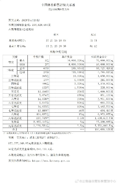 新澳2025年开奖记录,数据支持设计_6DM13.752