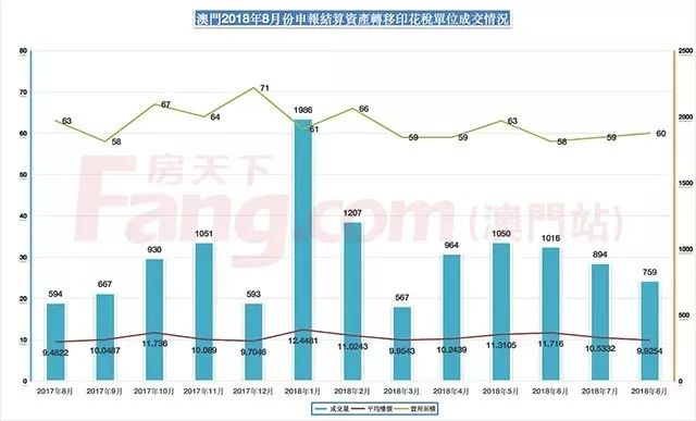 澳门六开彩天天正版澳门注,数据分析驱动设计_静态版61.771