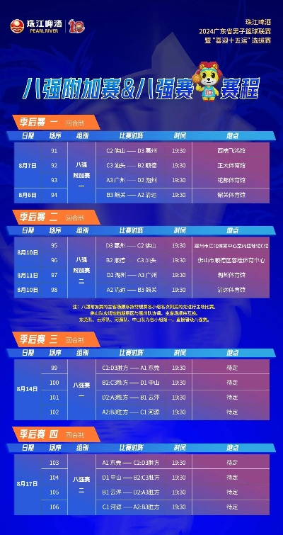 广东八二站资料免费大公开,高效解读说明_Z1.330