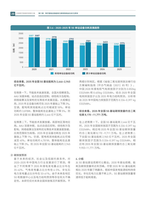 2025今晚新澳门开奖结果,深层设计数据策略_挑战款19.275