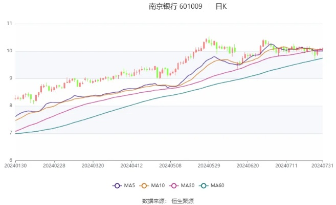 香港6合开奖结果+开奖记录2025,现状分析解释定义_Advanced1.115