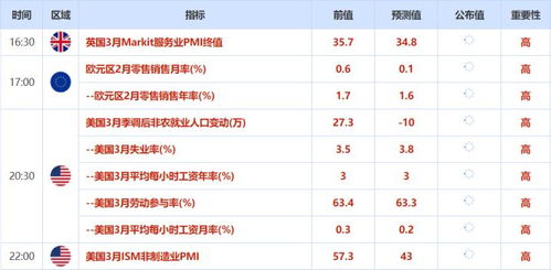 2025年澳门天天有好彩,可靠性执行方案_Max7.993