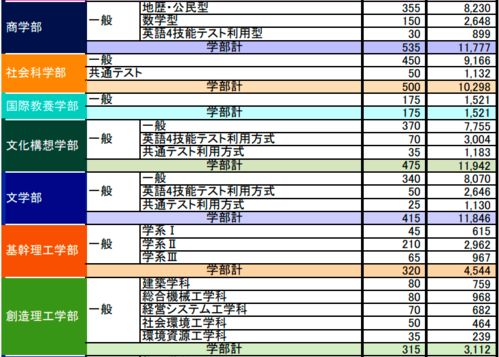 九死一生 第4页